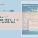 医療機器の広告規制と薬機法のチェック体制を示すイメージ