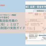 【2026年最新】医療機器製造販売業の三役・五役の役割、資格要件、兼務制限の完全実務ガイド