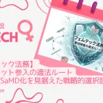 フェムテック法務戦略ガイド：郵送検査キットの適法ルート